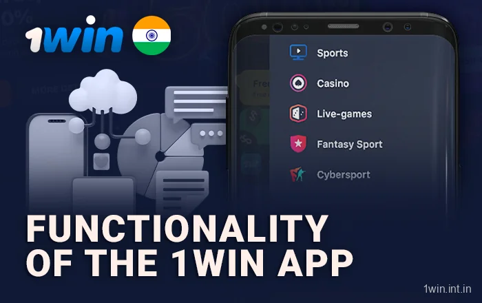 The range of functions in the 1win mobile app