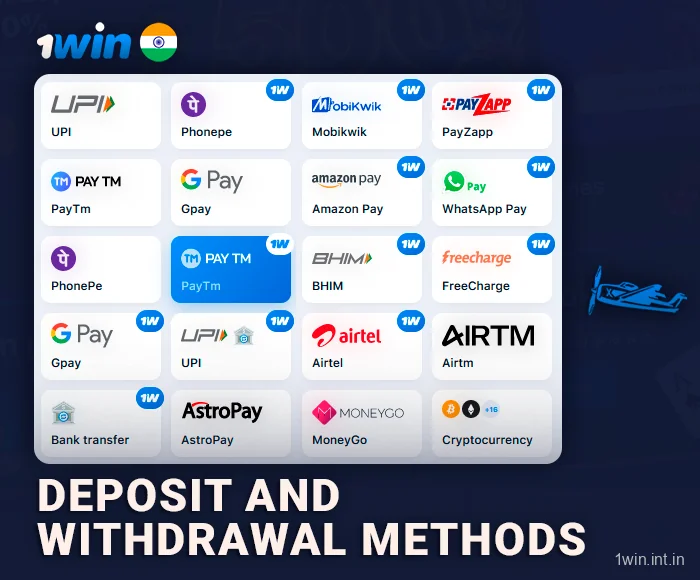 Payment methods on the 1Win platform