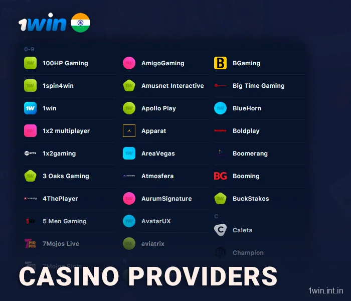 1win Site Software Providers In India