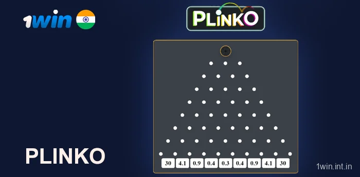 1win Plinko In India Play Online