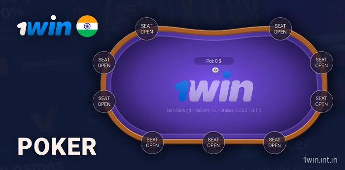 1win Poker In India Play Online