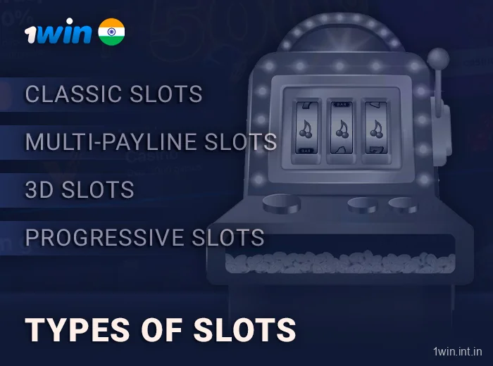 Types of 1Win slots in India