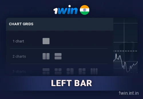 Left bar Interface in 1Win Trading game