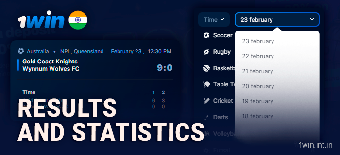See statistics and results on the 1Win website
